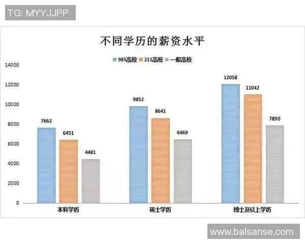 足球明星薪资揭秘:他们的工资来源与支付方式详解 足球明星薪资揭秘:他们的工资来源与支付方式详解
